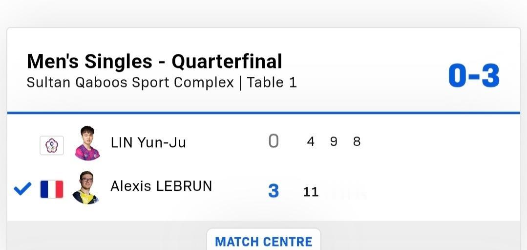 又输了一个以前从来没输过的。wyz这一年也是战功磊磊了。​​​