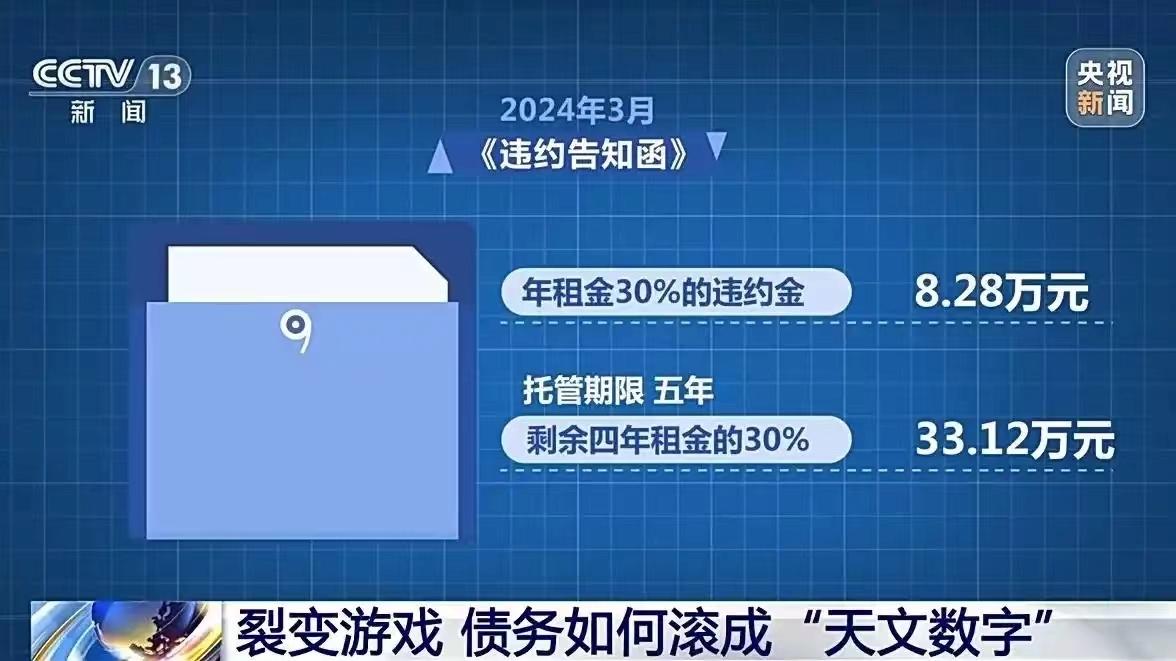 借款13万却要还近1300万！警方揭露“套路贷”陷阱成都警方破获惊天套路贷！