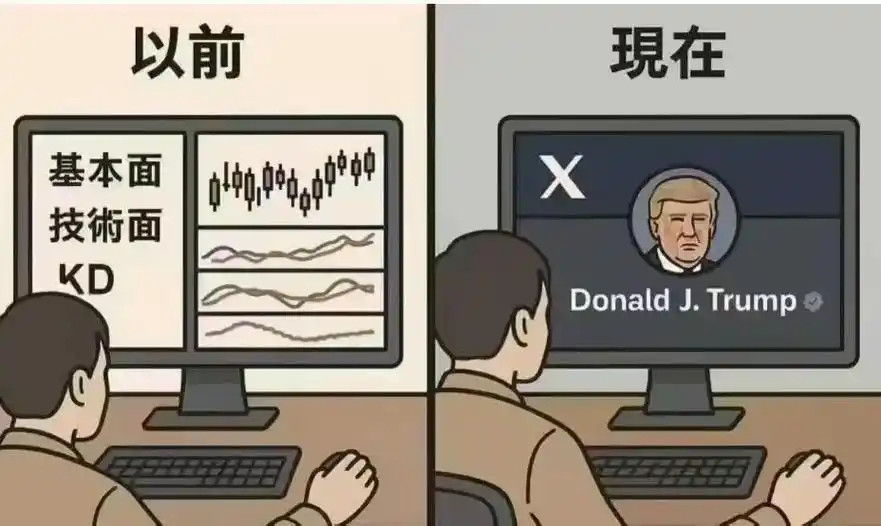 美股巴菲特也就图一乐，真股神还得黄毛，自己画K线图这你顶不顶得住？