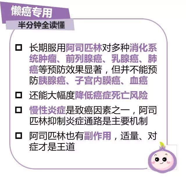 百年老药能防癌! 日常防癌技能Get