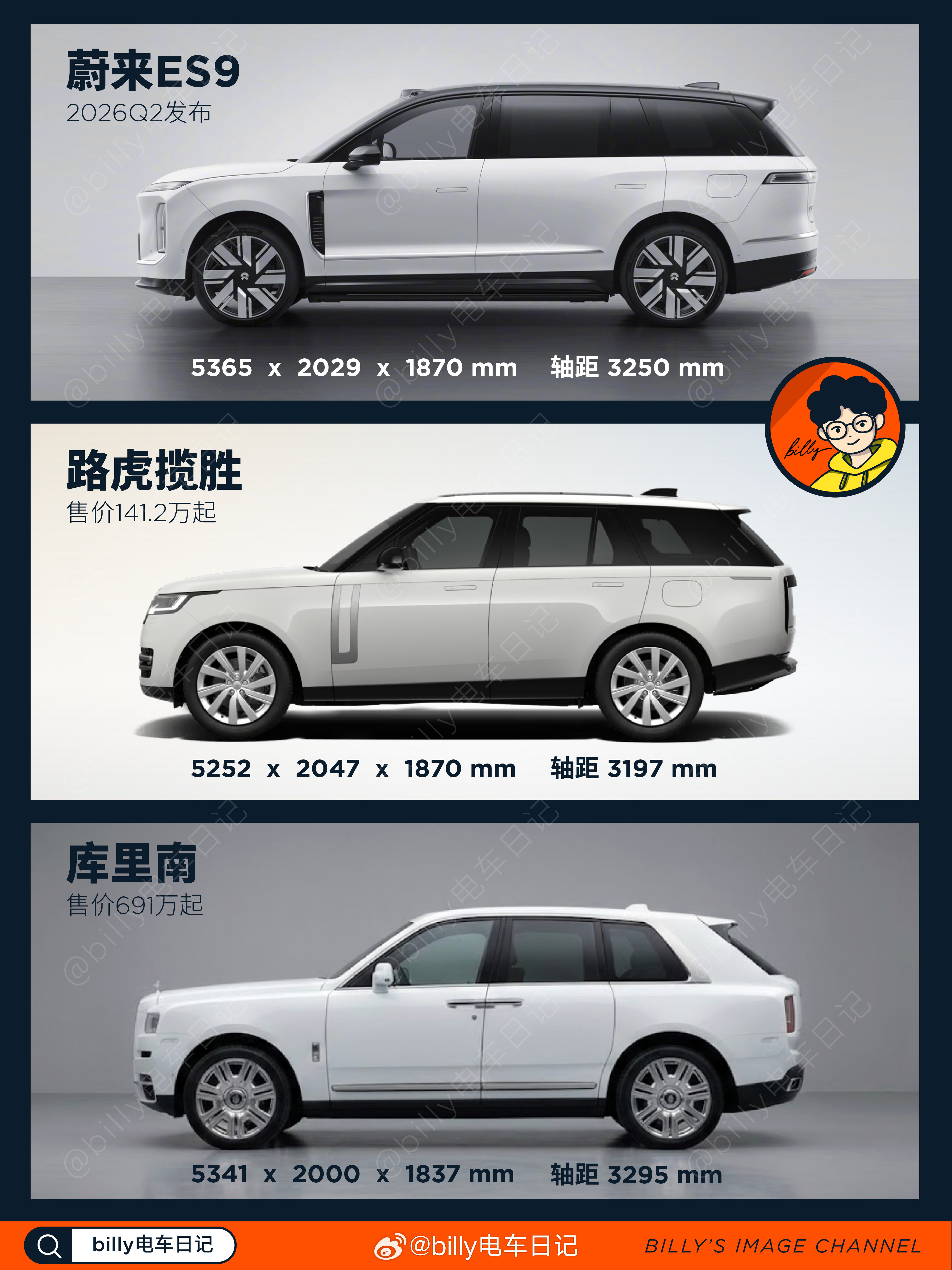 看到蔚来ES9实车的第一感觉就是：不愧是设计驱动型车企！气场感拉满，尊贵感一眼就