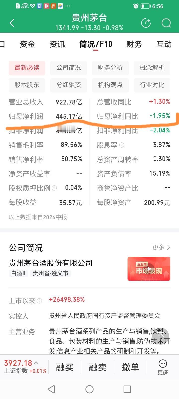 贵州茅台加大股份回购注销正当其时！不知大家注意到没有？贵州茅台半年报业绩归属净