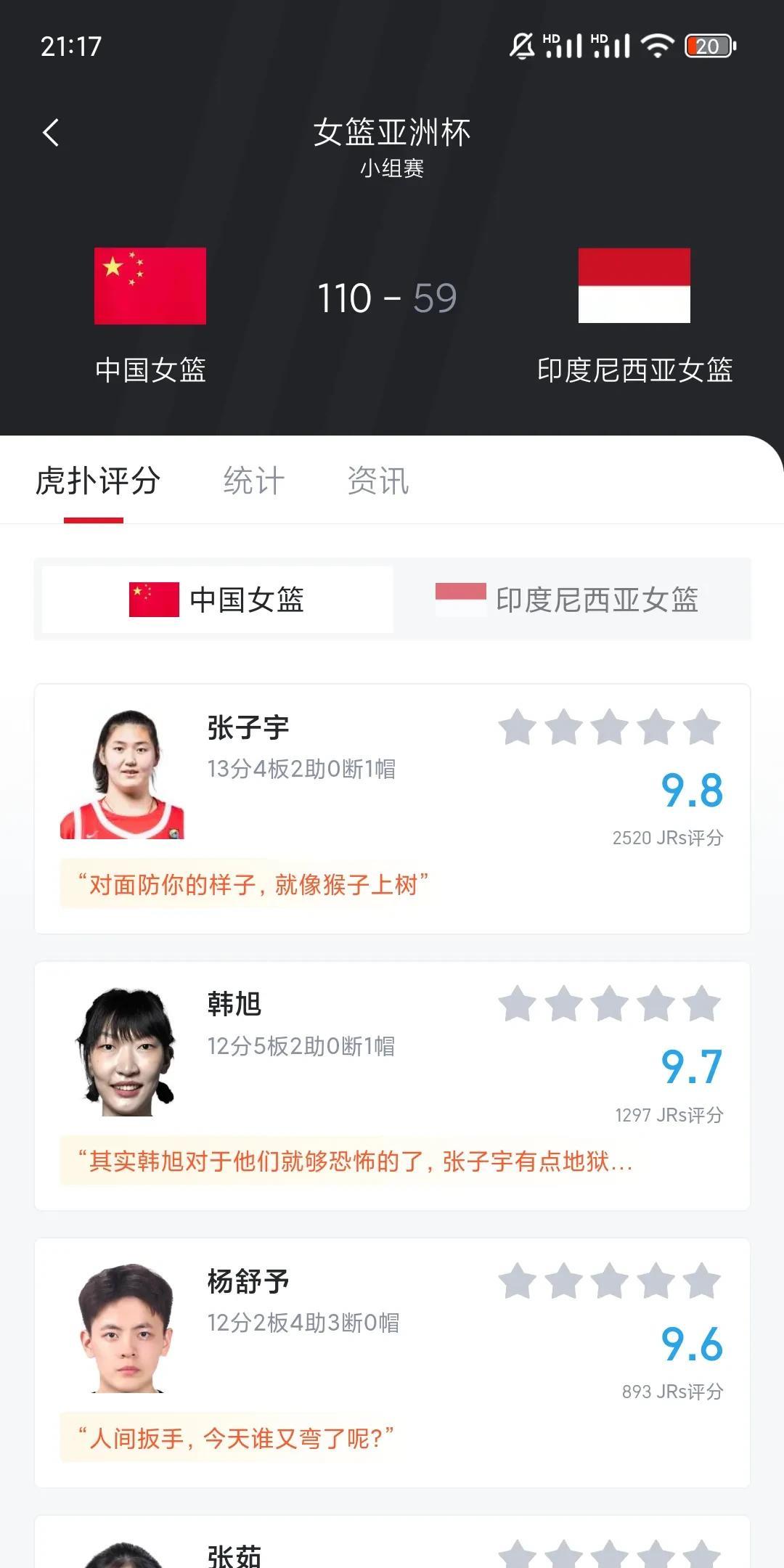 NBA情报局7月13日讯好家伙！中国女篮这是把亚洲杯打成全明星表演赛了吧