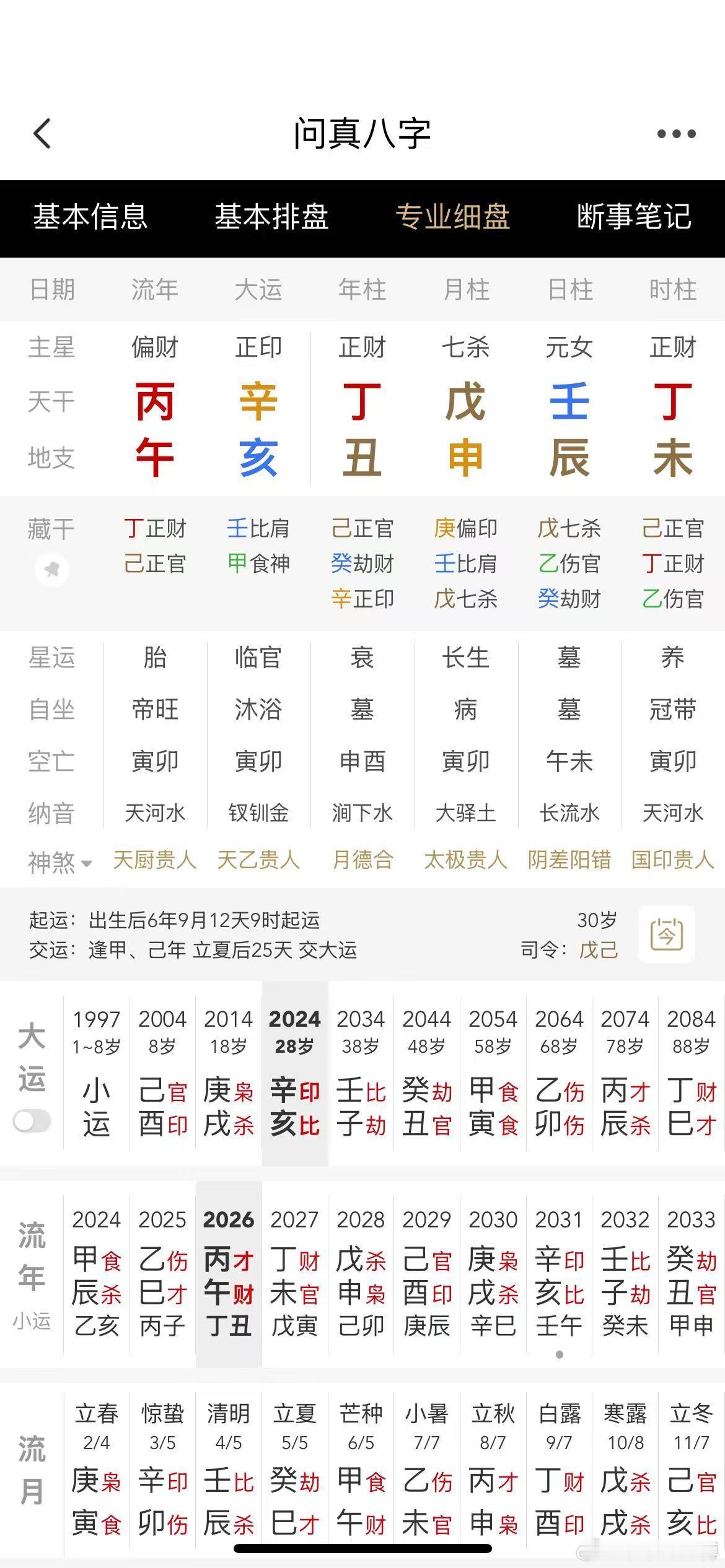 大运为主流年为辅。这女的今年赚了几百万了！今年丙午可是旺衰派口中所谓的忌神哦！这