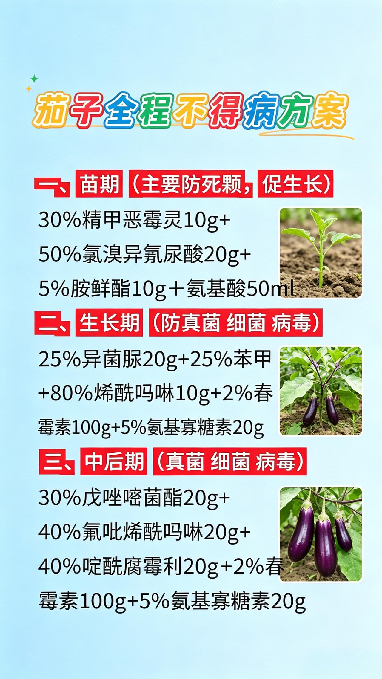 农业种植病害防治死苗烂根根腐病