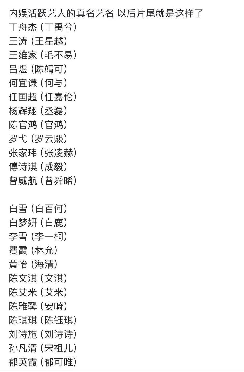 内娱以后再也不用为番位吵来吵去了。演员署名新规明确，影视剧的片头片尾演员表