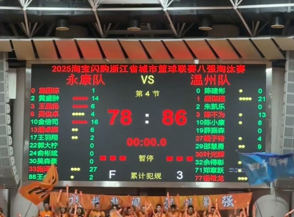 温州、丽水双双在客场击败各自的对手永康和诸暨，携手杀入到本届浙ba的四强。具体比