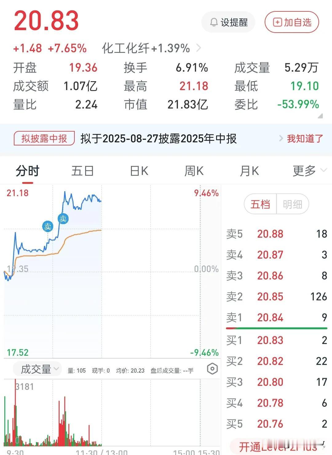 一涨就想卖，卖了就想哭，哭完含泪继续卖，且卖且飞且从容，什么长线，什么翻倍，什么