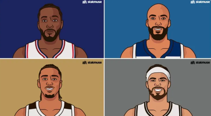 据媒体StatMuse统计，在至少出战30场比赛且未入选本届全明星赛的球员中，科