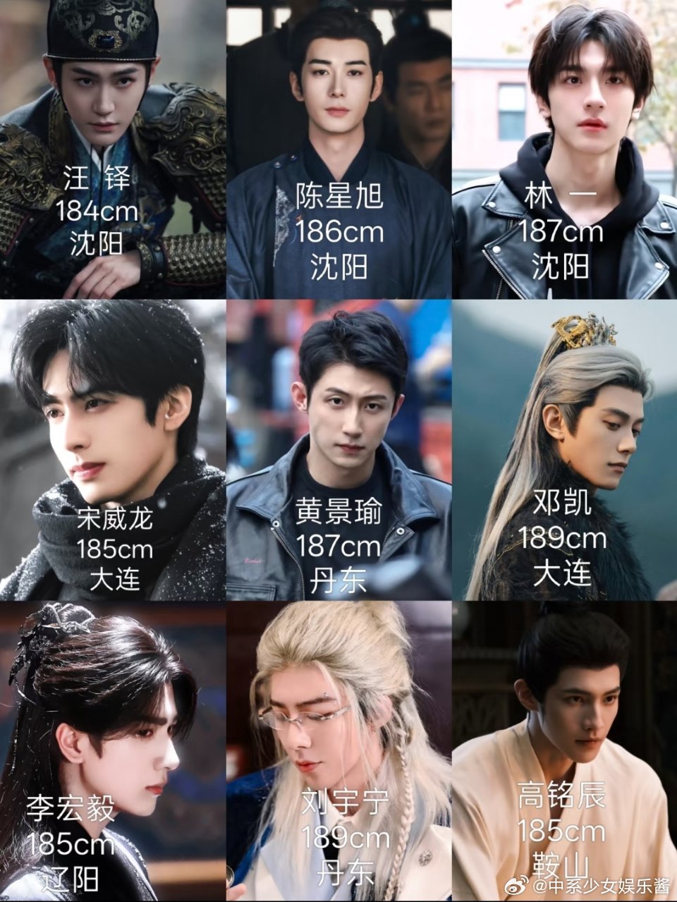 辽宁男明星，大家最pick谁?是宋威龙还是黄景瑜呢