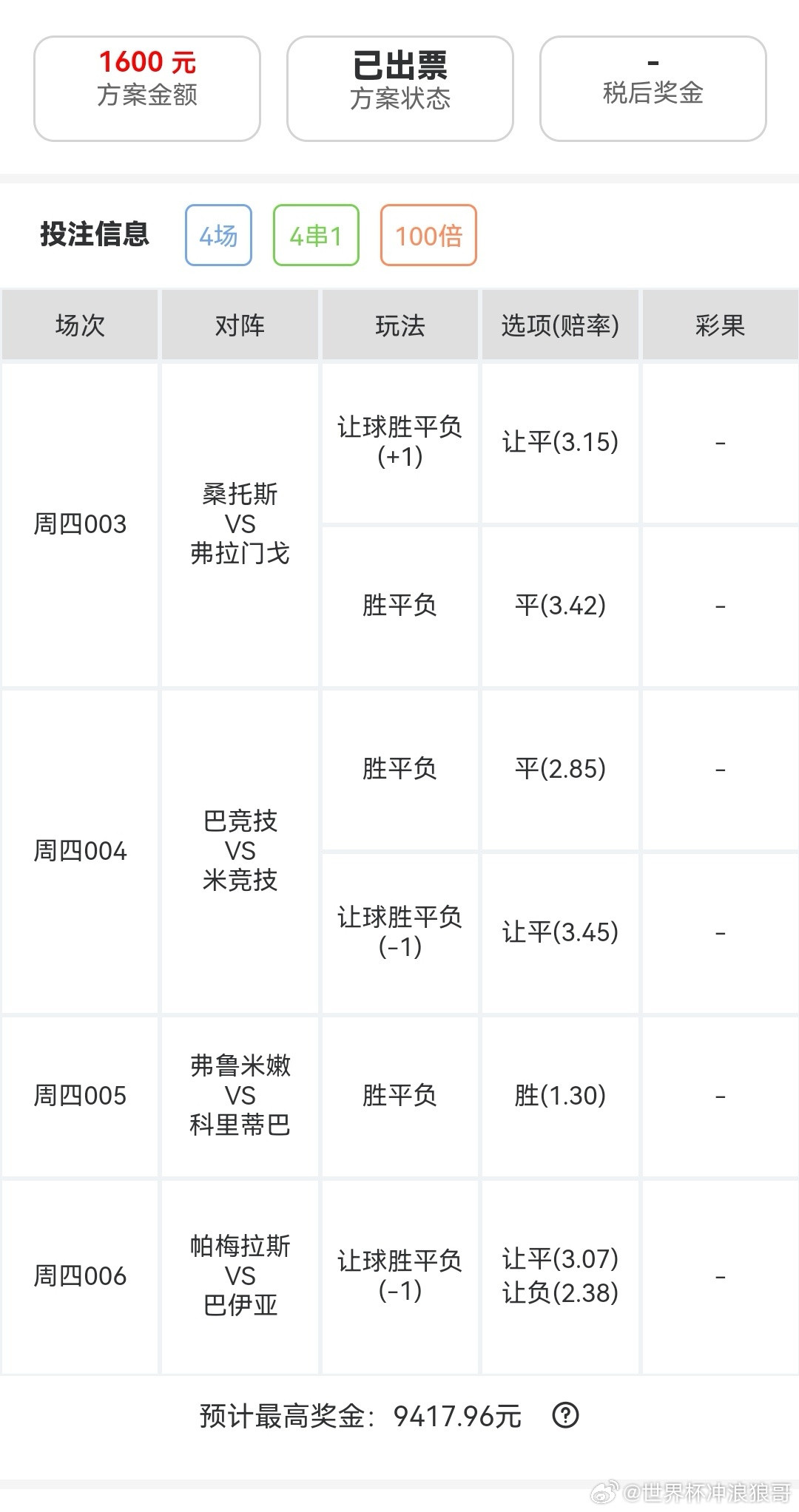 实弹分享！有同路的吗？每日足球推荐​​​