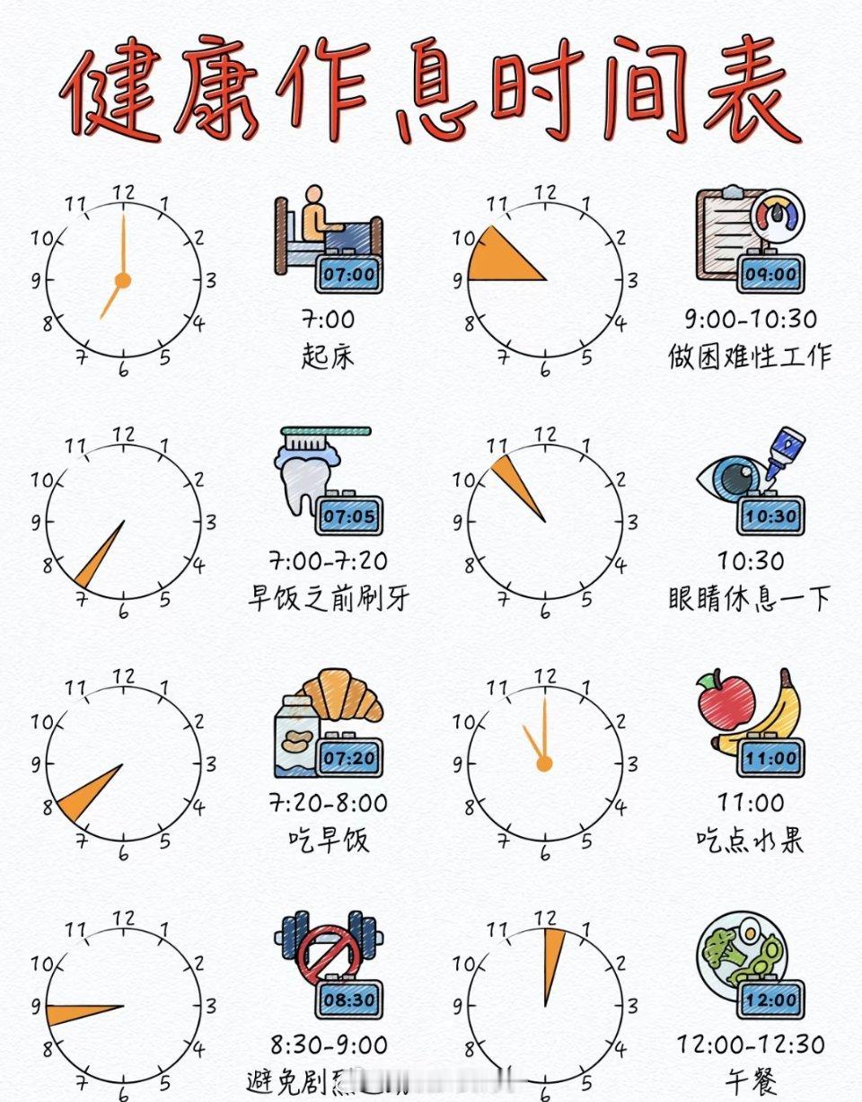 这才是女生最佳作息时间表嗯？什么作息表还分男女哇谁能告诉我，我刚收藏的，据说央视