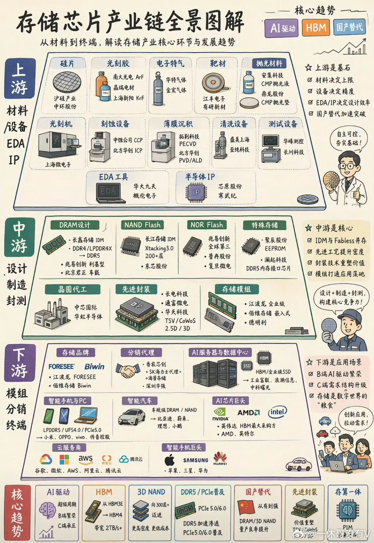 人生中七个最幸福的瞬间大病初愈、久别重逢、失而复得、虚惊一场、不期而遇、如约而至
