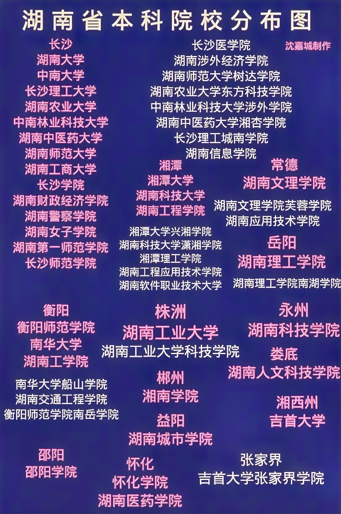 看看湖南的这些各种大学，有这么多大学，考上了难道在省内发展不好吗？有很多人一旦考