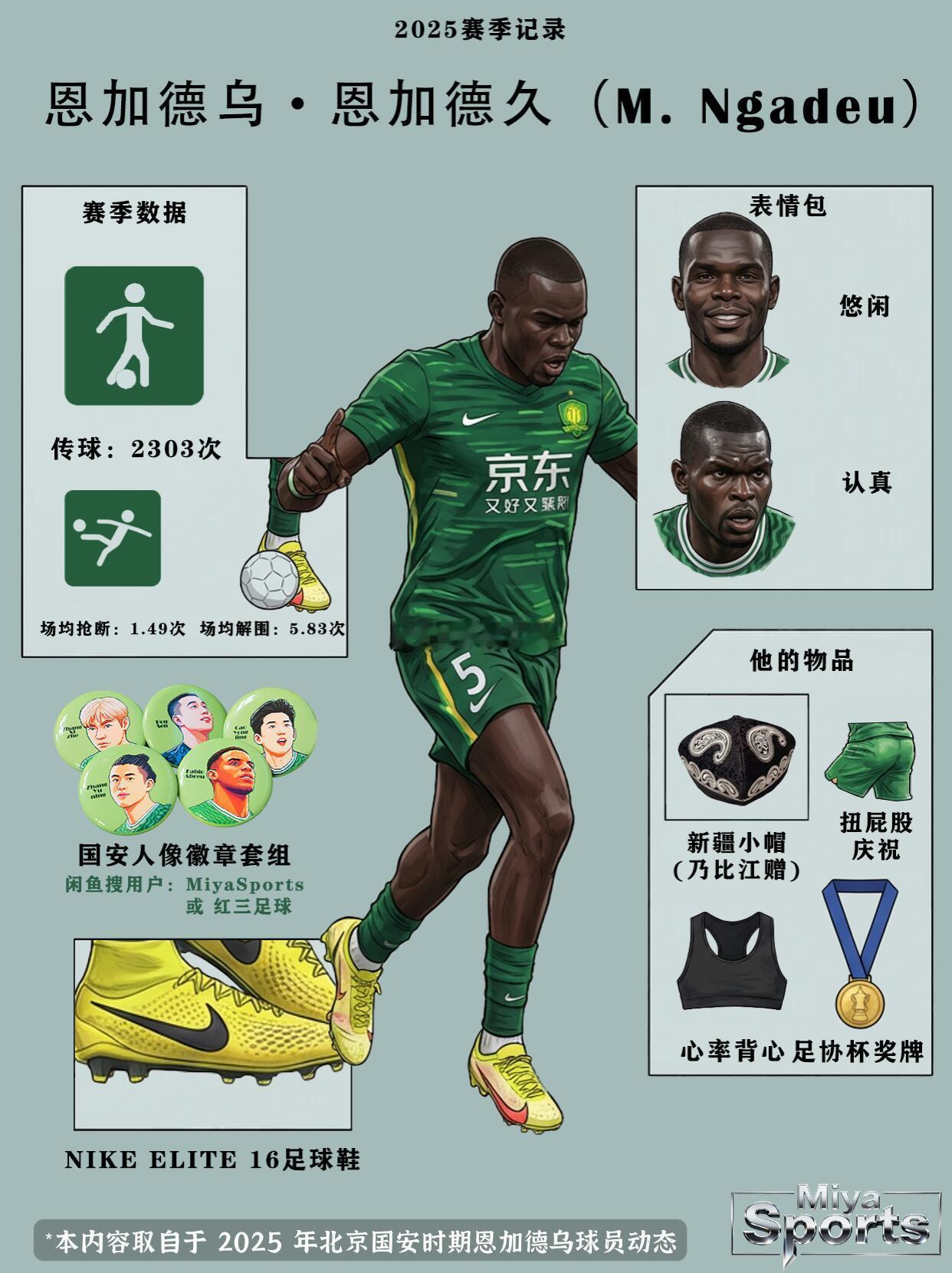 北京国安北京国安恩加德乌是后防传奇还是“冒失铁卫”🧐看恩加德乌踢球不管是高空