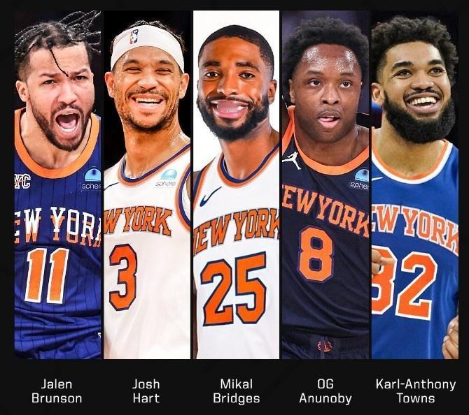 真想不到啊！尼克斯首发五虎居然都获得了全明星投票，而且布伦森基本锁定首发！1