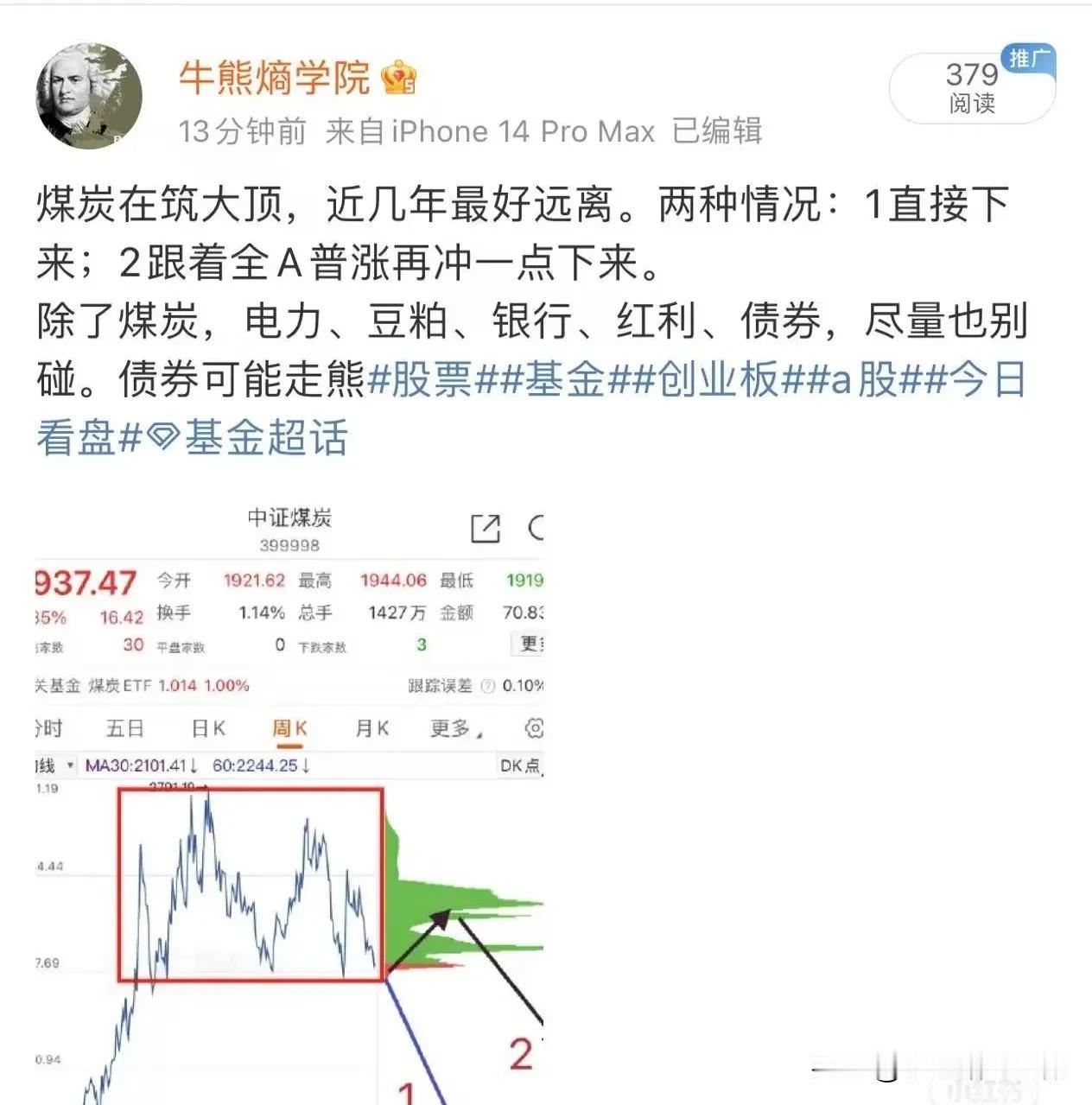 对于煤炭，豆粕的看法比较认同，前期我也专门提示过大家周期股应该怎么看估值。对于