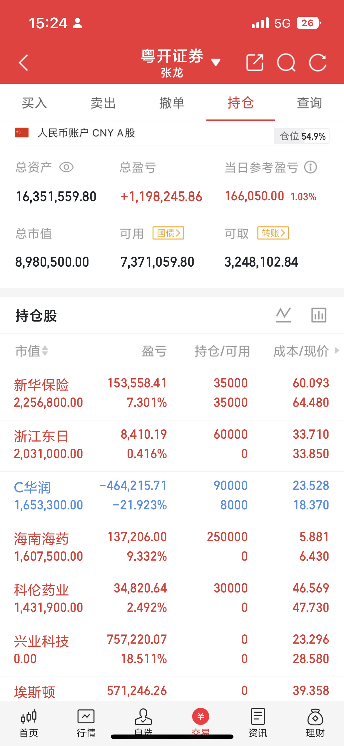 HBM产业复盘：韩厂疯狂扩产，国产配套供应链悄悄吃主升三星、海力士持续加码HBM