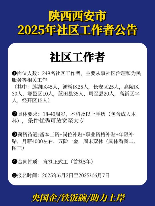 西安社区工作者公告终于出了，招的人真少！