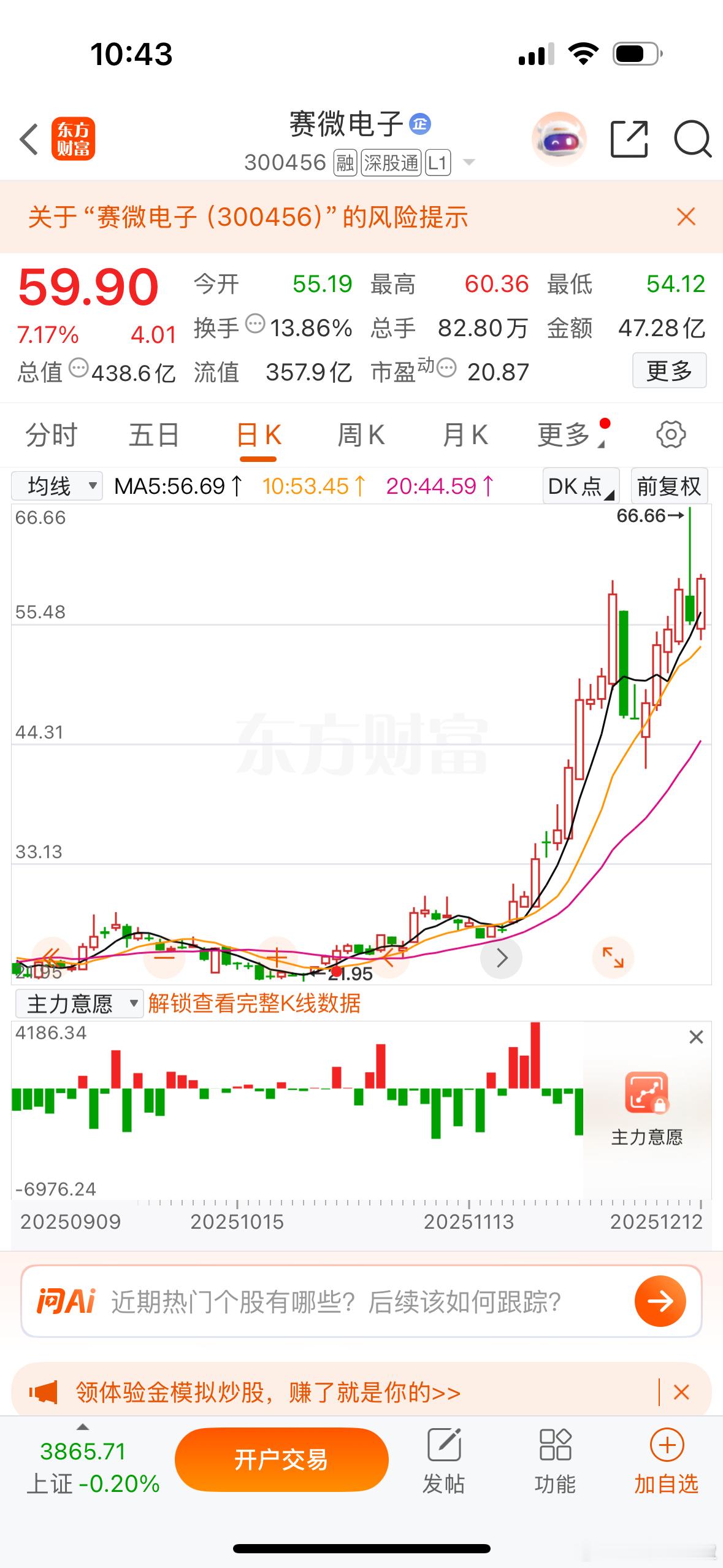 航天高潮中，航天机电，航天动力都快板了，而且30CM还有连板，不过今天AI赛维