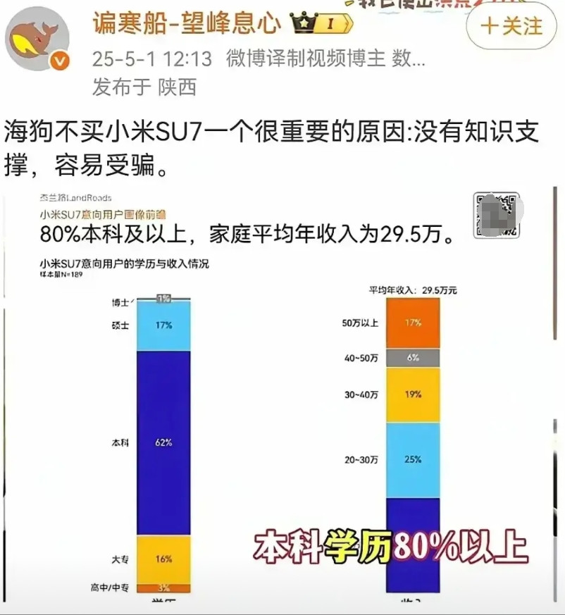 问界M9车主更有钱：92万年收入！数据出来了，小米su7车主家庭平均年收入只