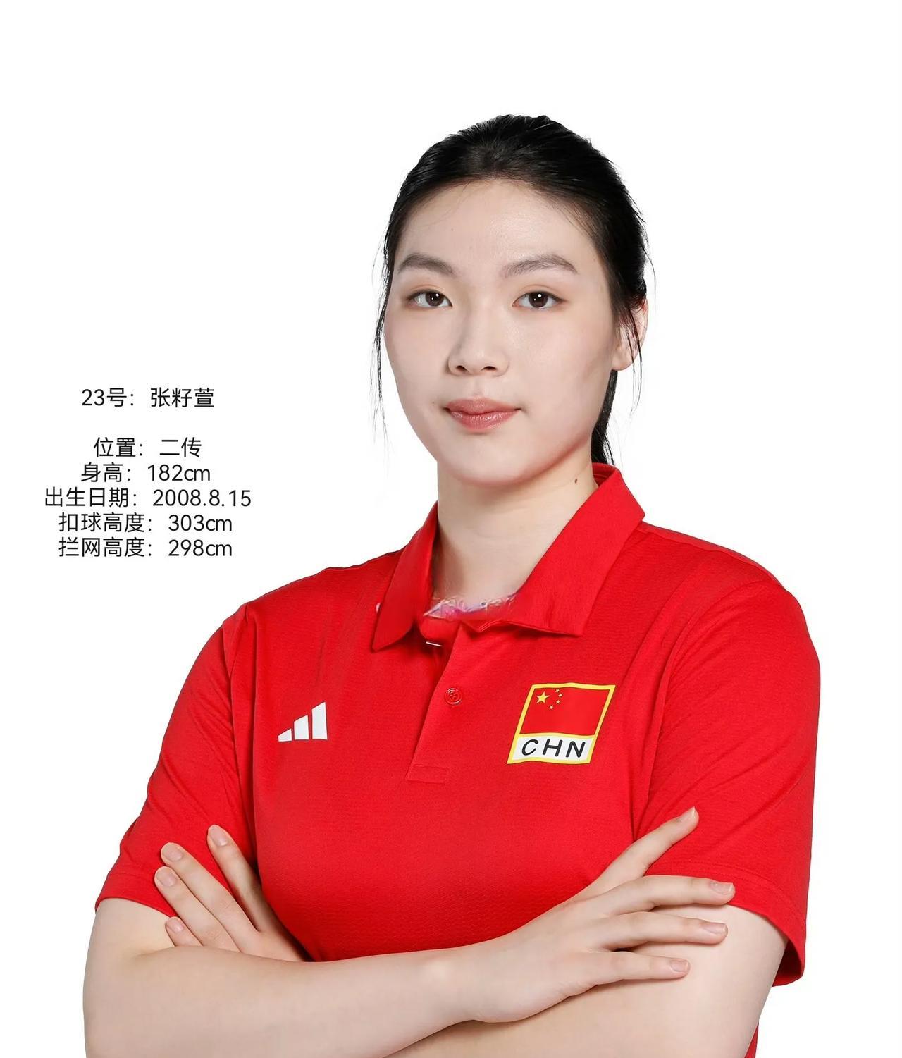 中国女排热身赛4-1法国队，还不满17岁的张籽萱打满五局，且五局都是首发，这位“