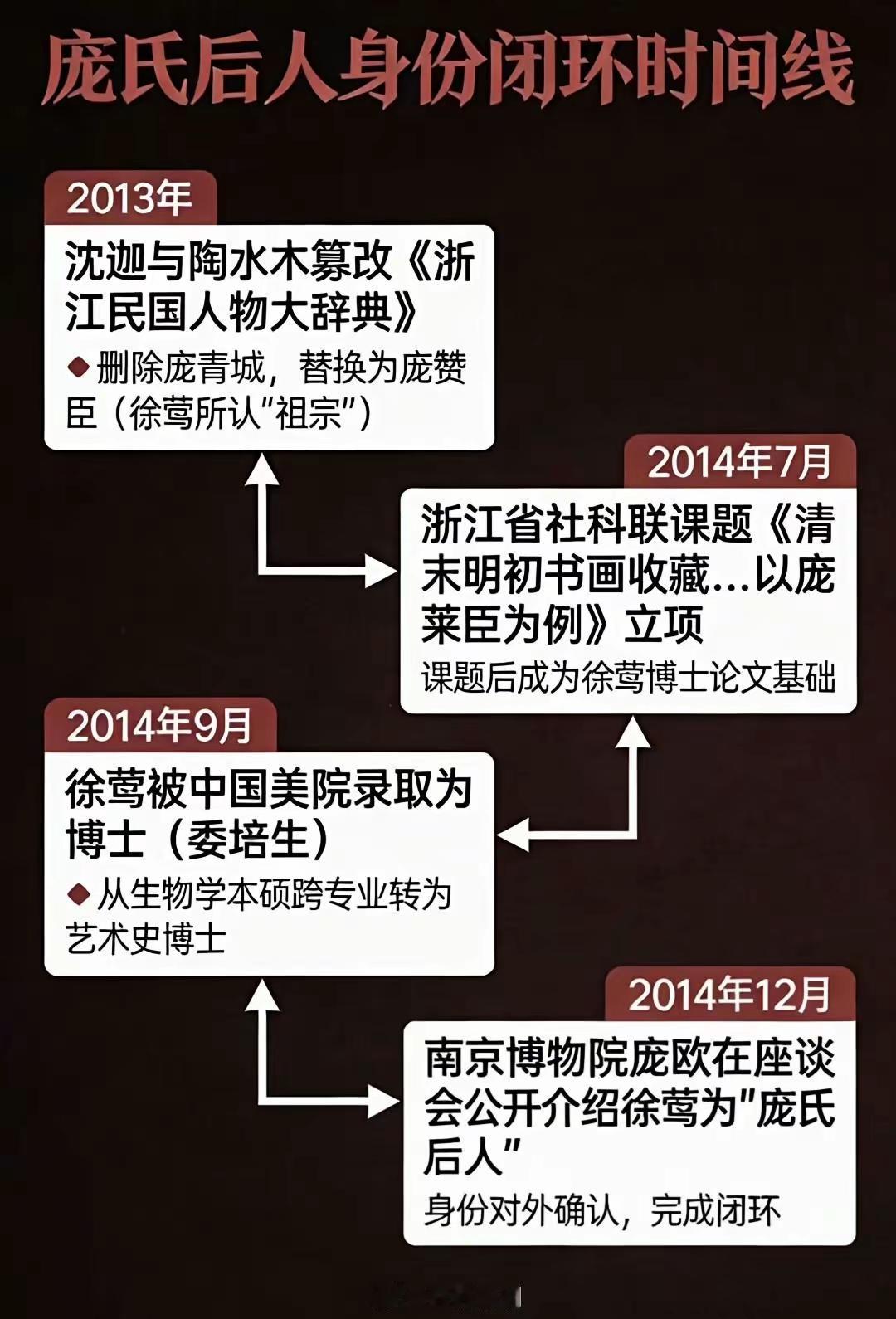 杭师大行动起来了，杭州师范大学官网已经查不到了徐莺副教授的信息，她怎么隐身了？