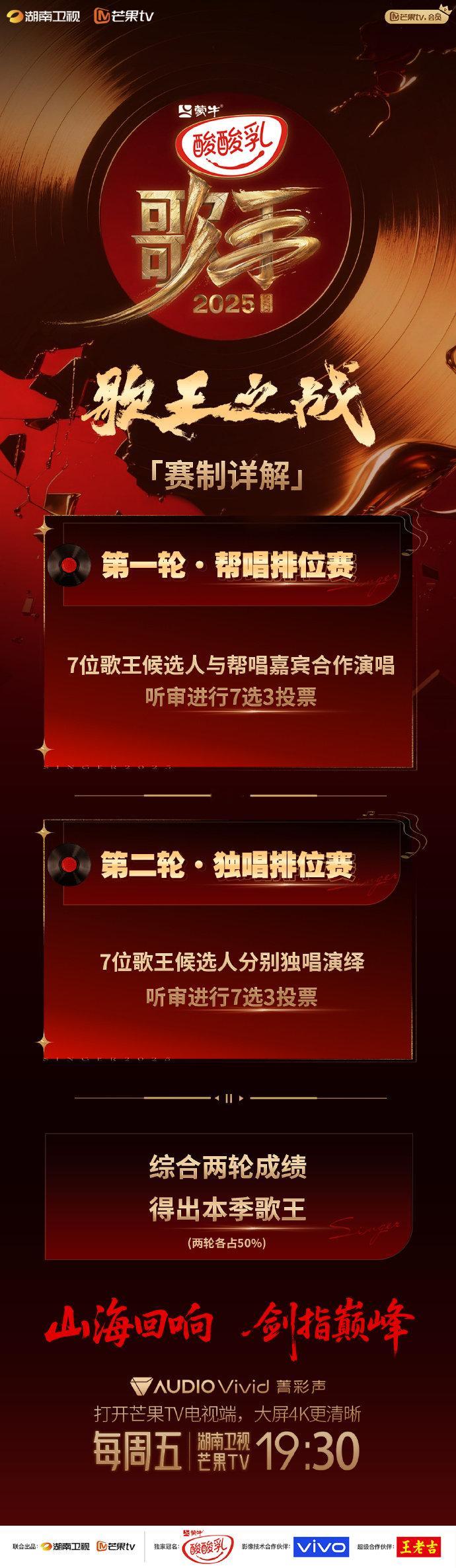 备受瞩目的《歌手2025》总决赛赛制公布，独特两轮制考验歌手实力。更惊喜的是，