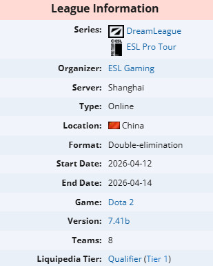 之前提过一嘴梦幻联赛S29迟迟没有中国区预选消息的事儿，这几天液体百科更新了相关