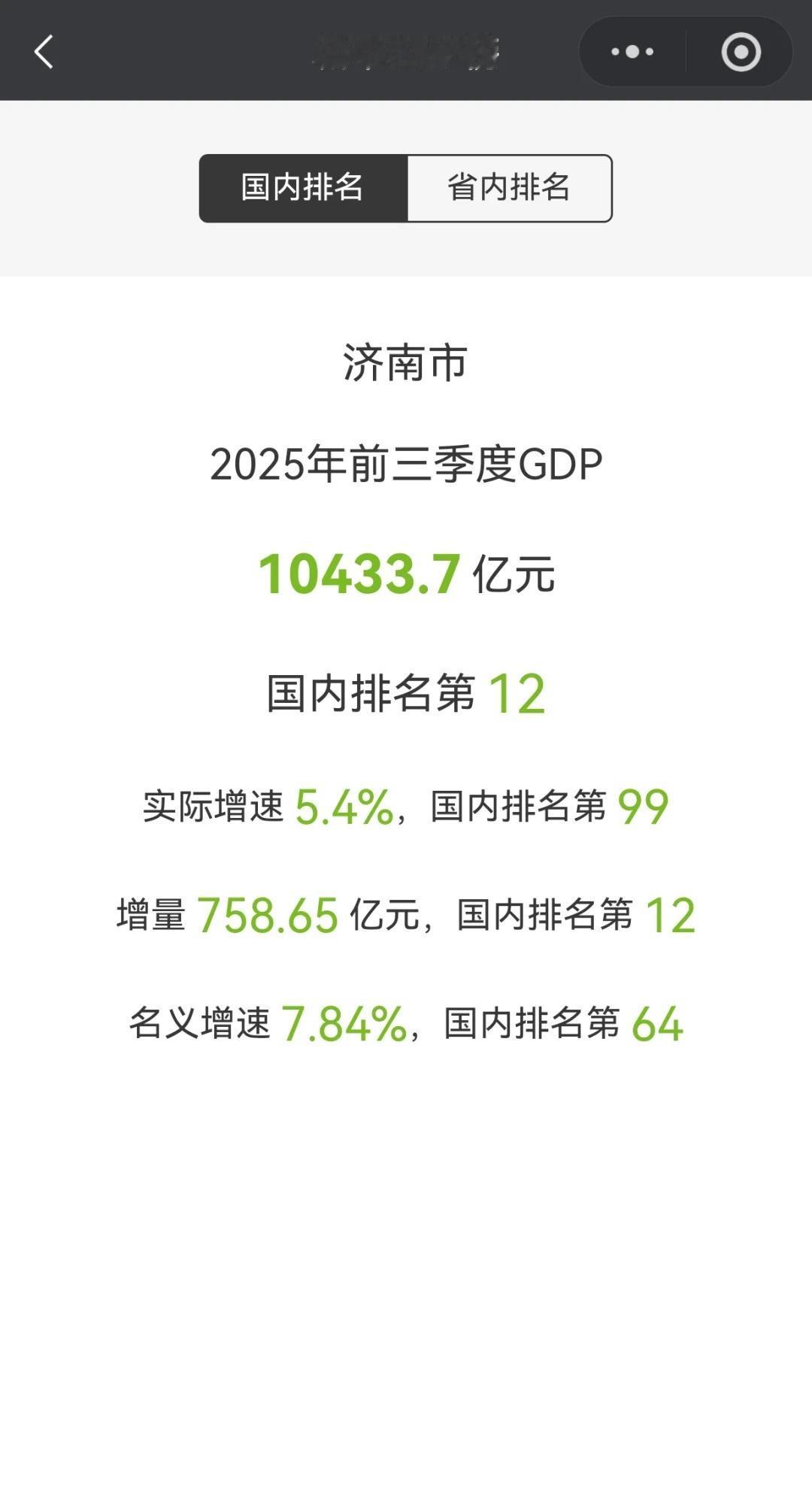 济南市前三季度GDP出炉10433亿,增量758亿gdpGDP山东济南