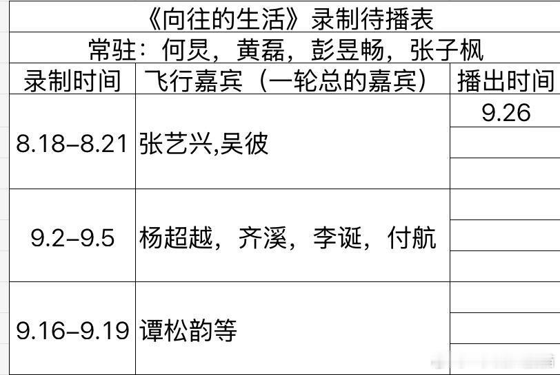 《向往的生活》最新录制待播表​​​