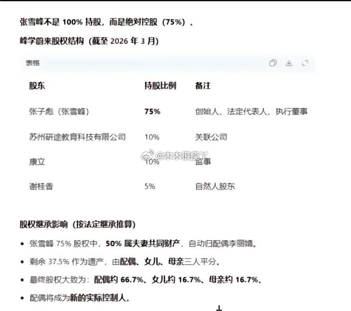 张雪峰妻子婚姻与亲属关系-与前妻李丽婧：不晚于2023年离婚，女儿张姩菡（与前