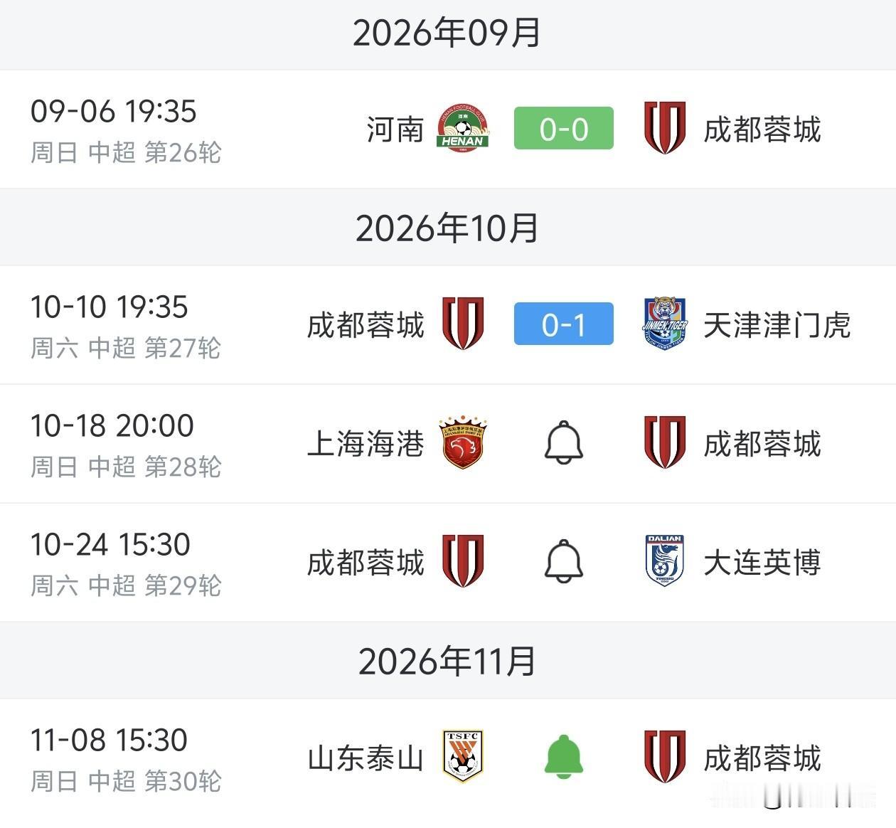 中超争冠剧情反转！成都蓉城连续丢掉两个冠军点。最后三轮硬仗，成都直面卫冕冠军海港