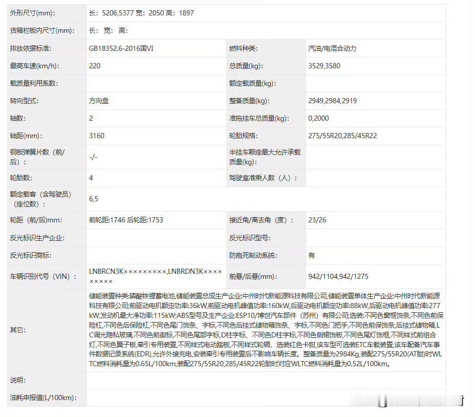 享界的方盒子越野车也来了。命名为：享界G9。长宽高：5206/5377*