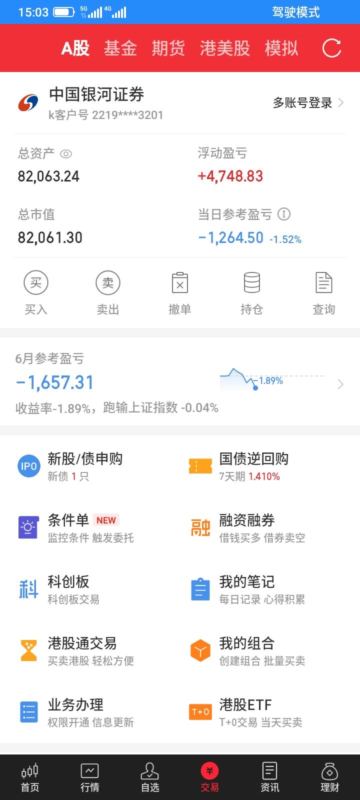 2026.06.10，今天股市又是一片惨淡，亏损累累，昨天反弹一点点，今天全部又