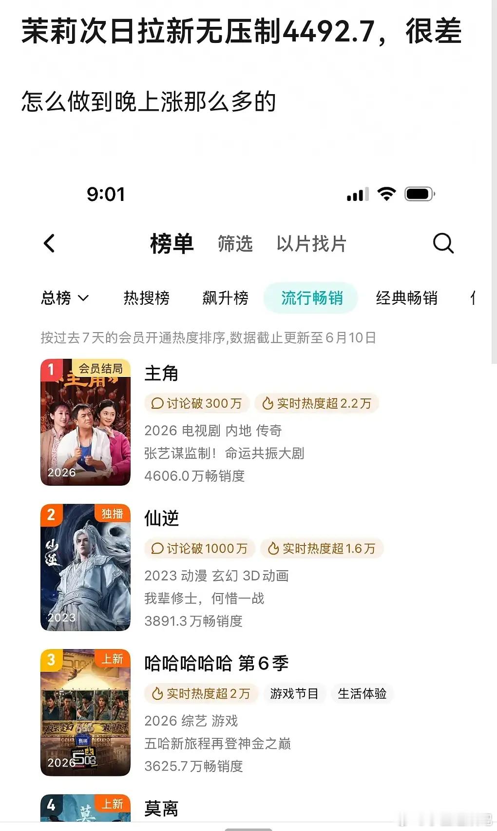 白鹿以后还会有古偶底盘吗？