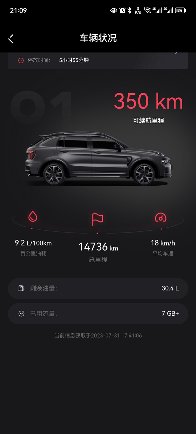 领克01四驱真实油耗分享21款halo四驱，已行驶一年半，属于油耗偏高的。车属