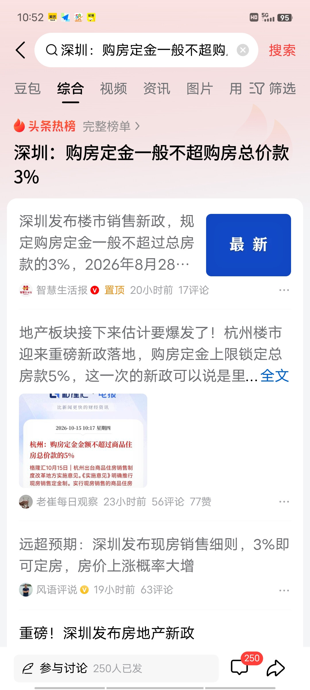今天房地产股上涨，据说和深圳、杭州的房产新政有关。我看定金3%，不少人都理解成了33倍杠杆。即我先拿