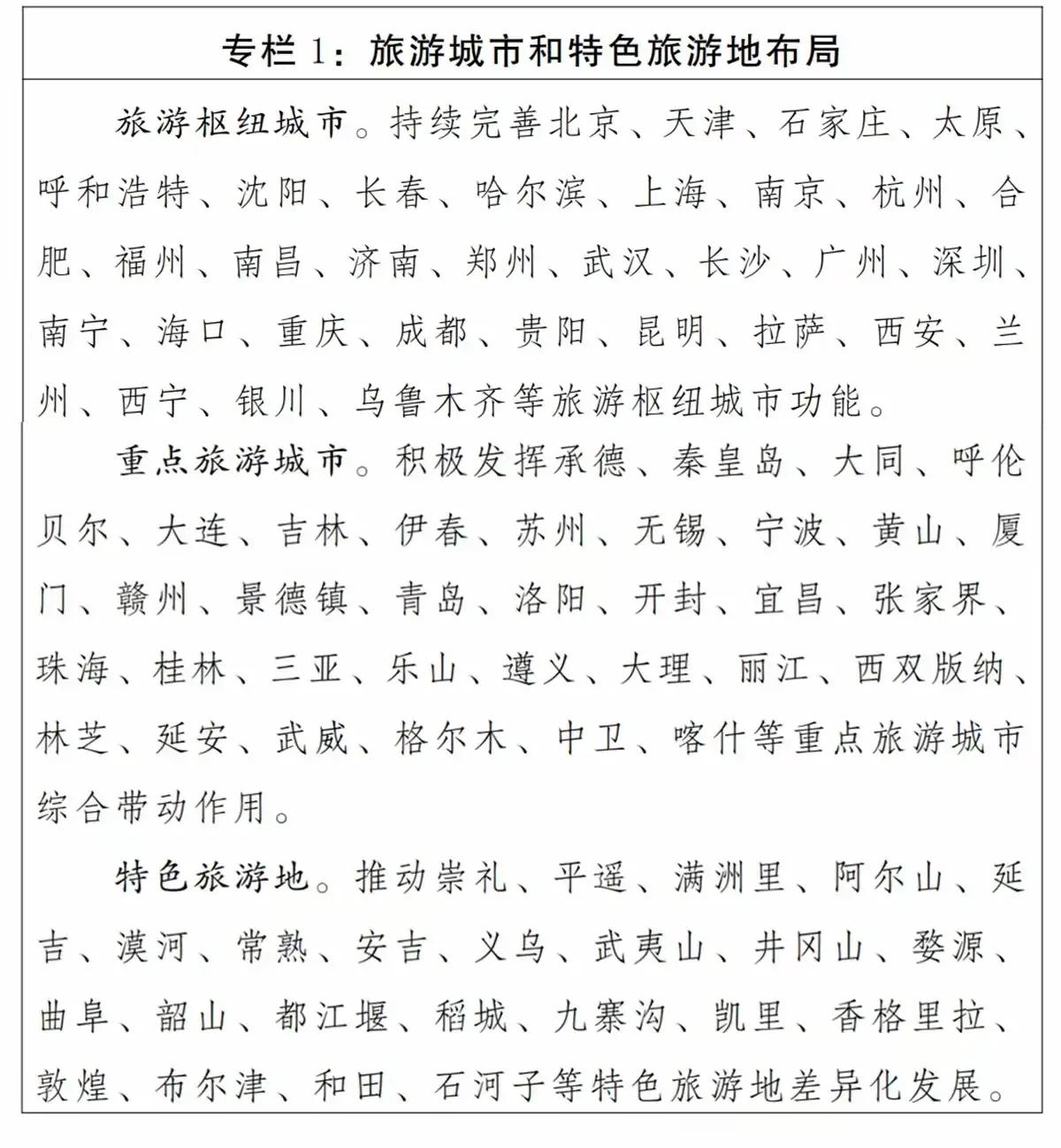 重磅利好！南昌正式入选国家旅游枢纽城市！这是国家级规划给出的战略定位，含金