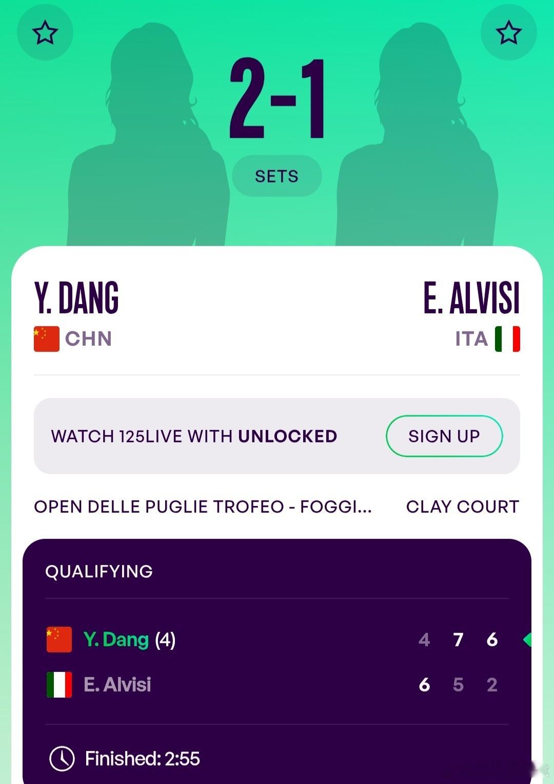 WTA125福贾站🇮🇹资格赛第1轮党一鸣🇨🇳4-6/7-5/6-2逆转战