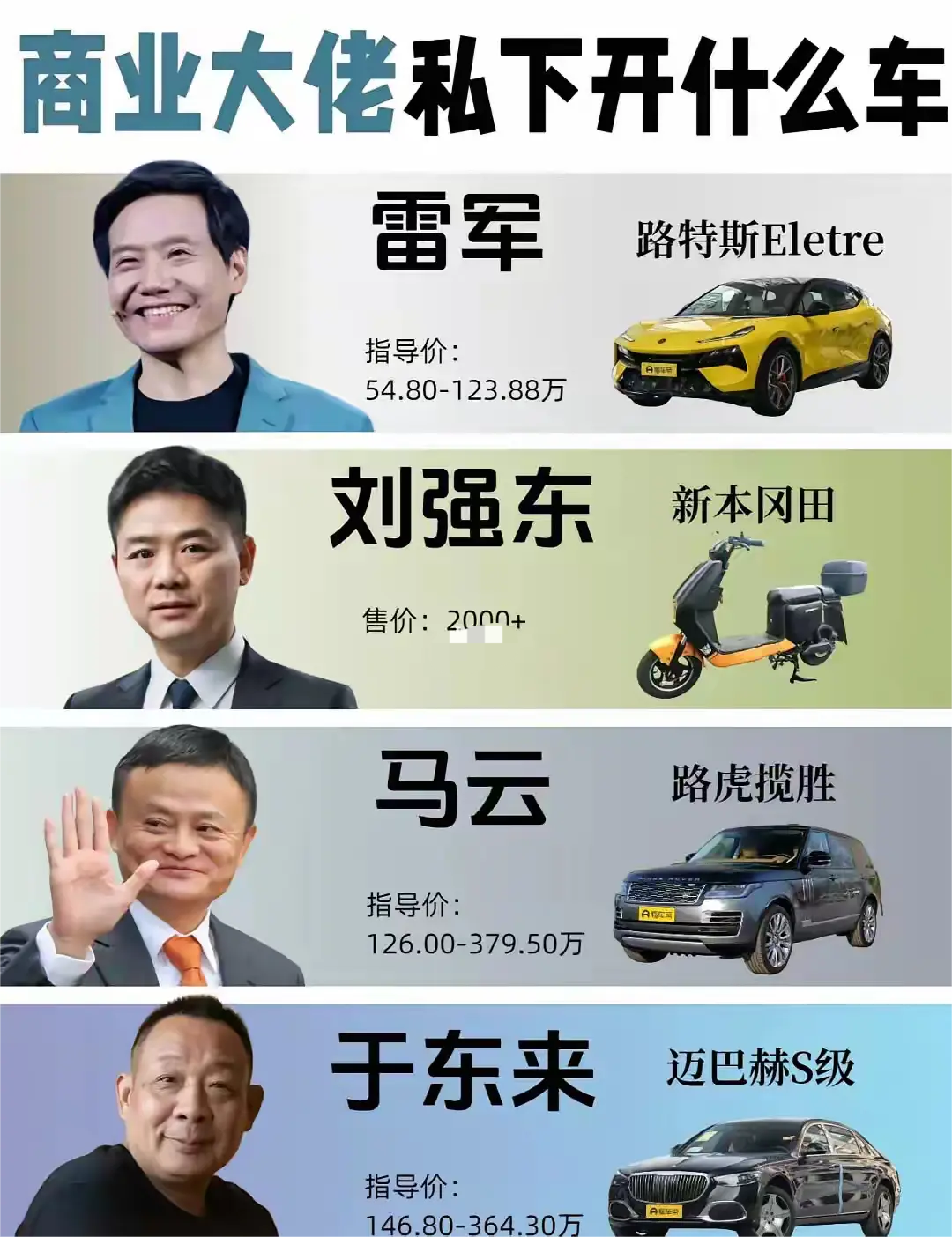 商业大佬私下都开什么车？