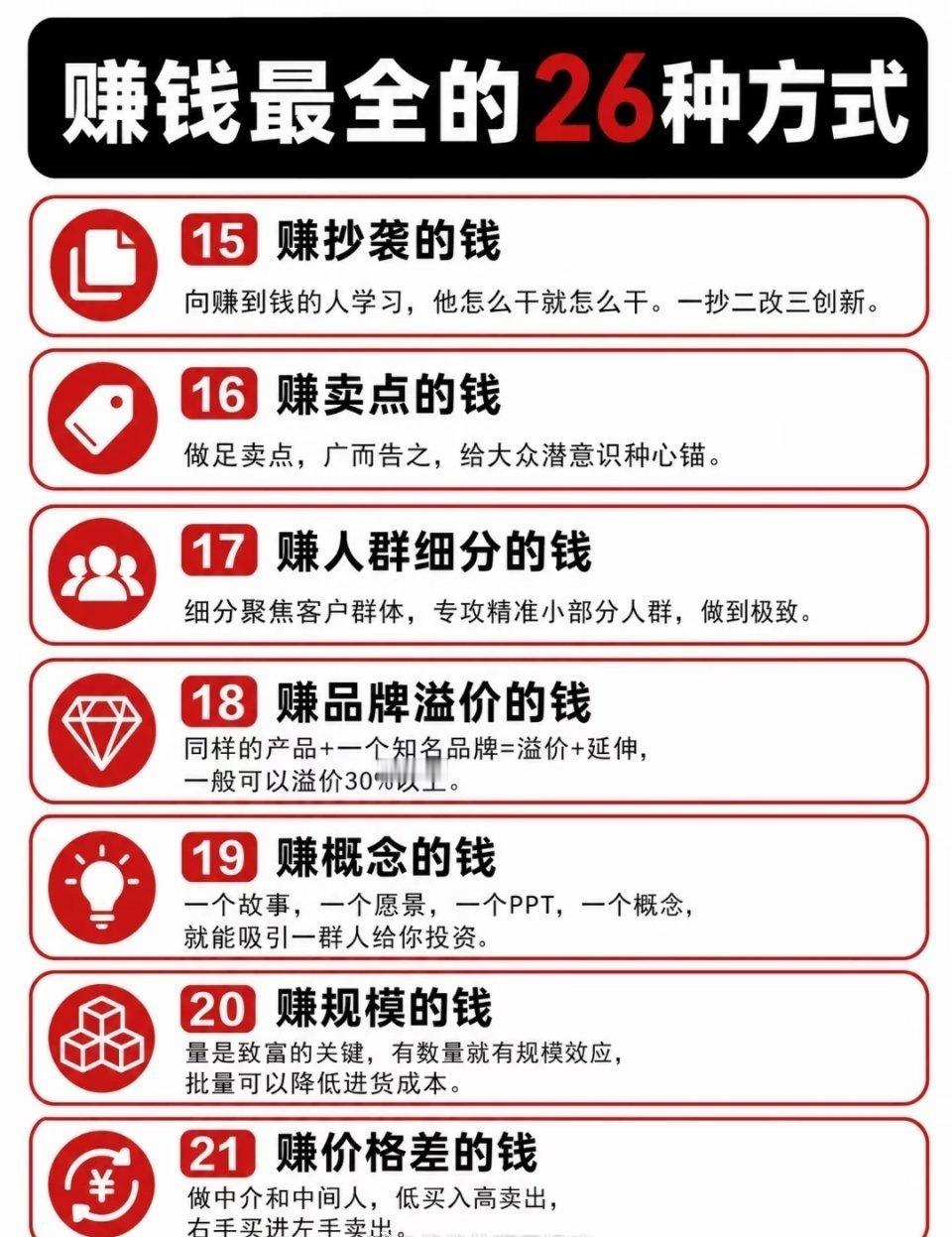 赚钱最全的26种方式​​​