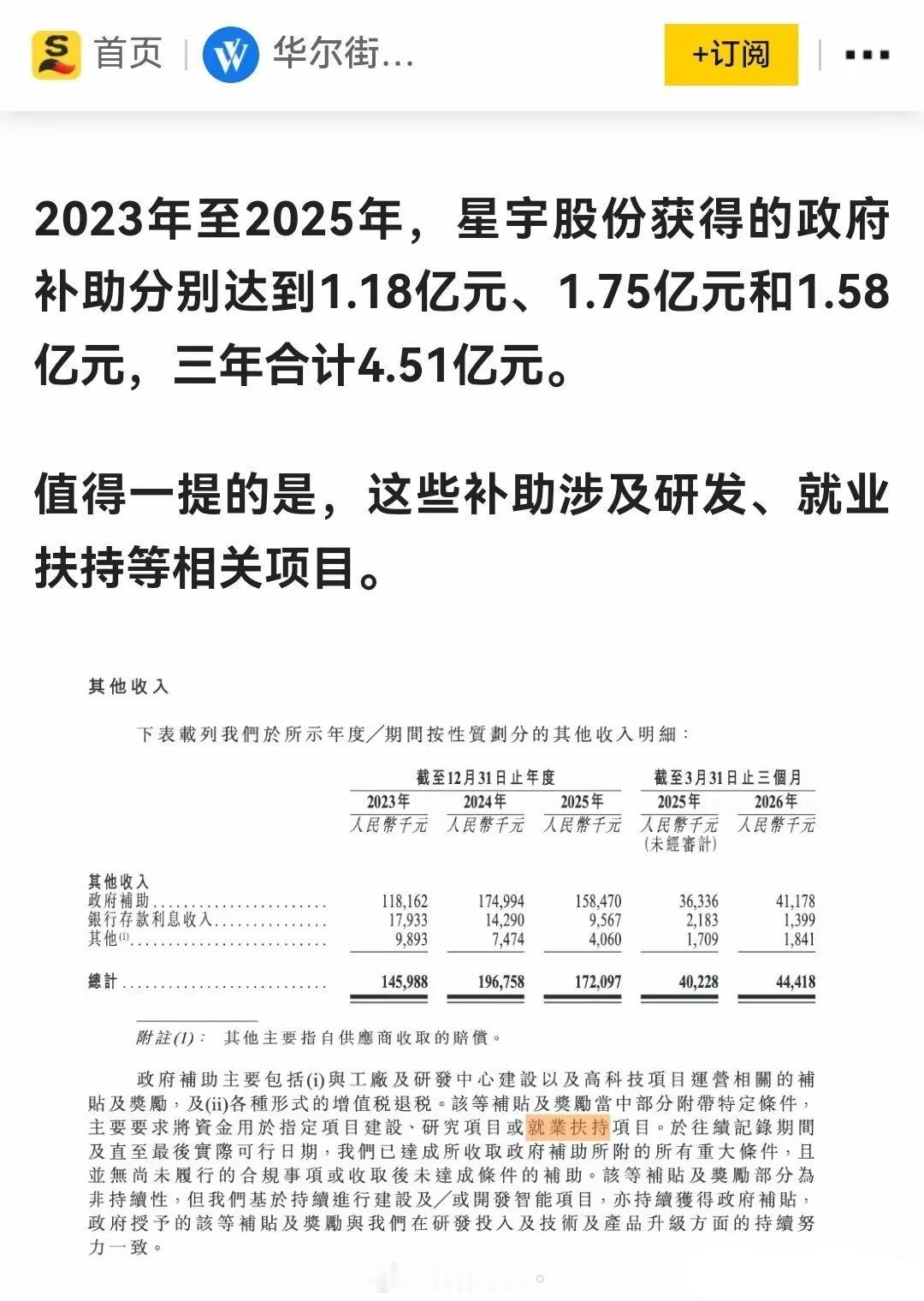 拿了4.5亿补贴，转头裁了107个人。人社局说“不违规”。星宇3年拿了政府4.5