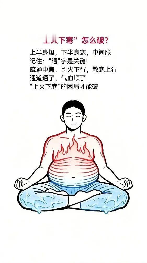 “上火下寒”怎么破？上半身燥，下半身寒，中间胀，记住：“通”字是关键！疏通带脉，