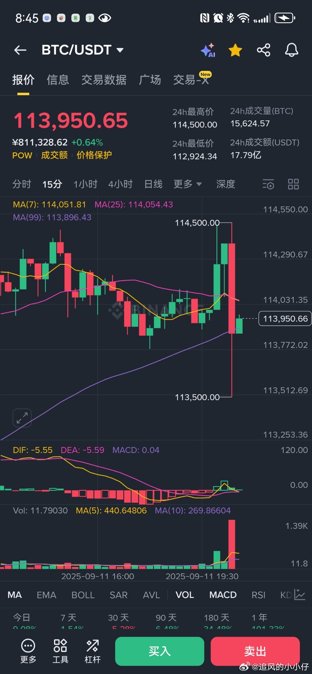 卧槽，今晚这么凶。。。我赶回家途中。我要工作了。​​​