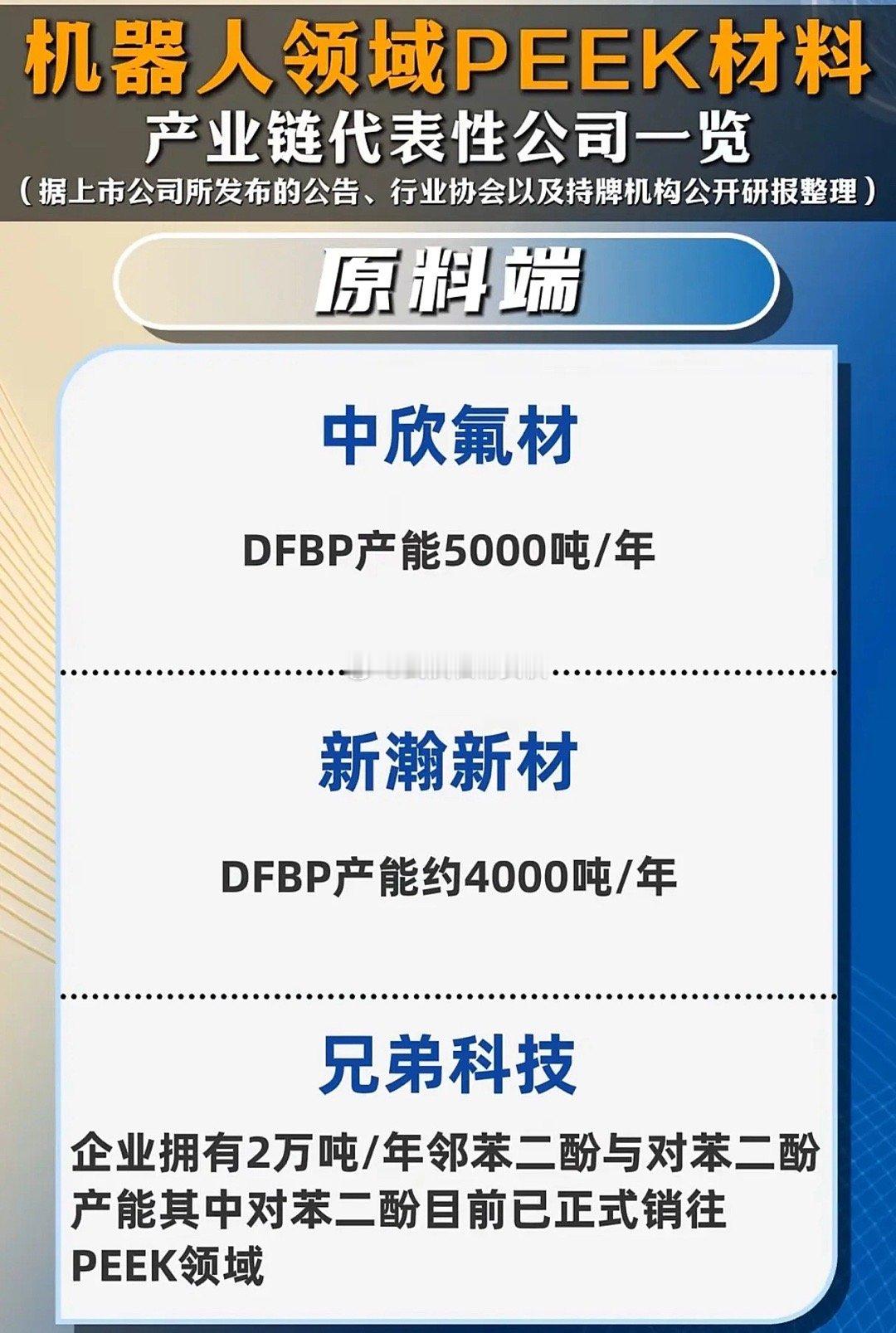 当特斯拉Optimus、小米CyberOne等人形机器人频繁刷屏，支撑这些“钢铁