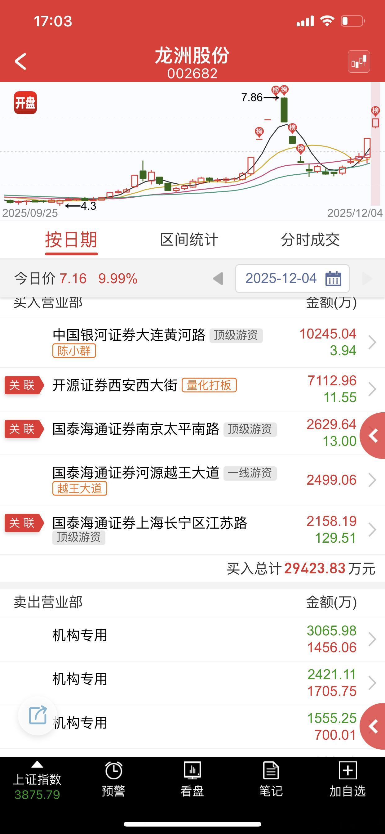 群总又开始联动了，主要进攻方向还是跨年妖，叠加福建航天