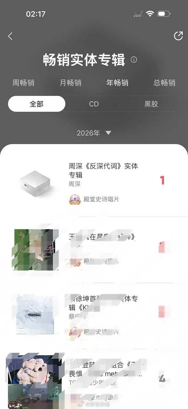 周深的专辑销量已经登顶26年榜第一了