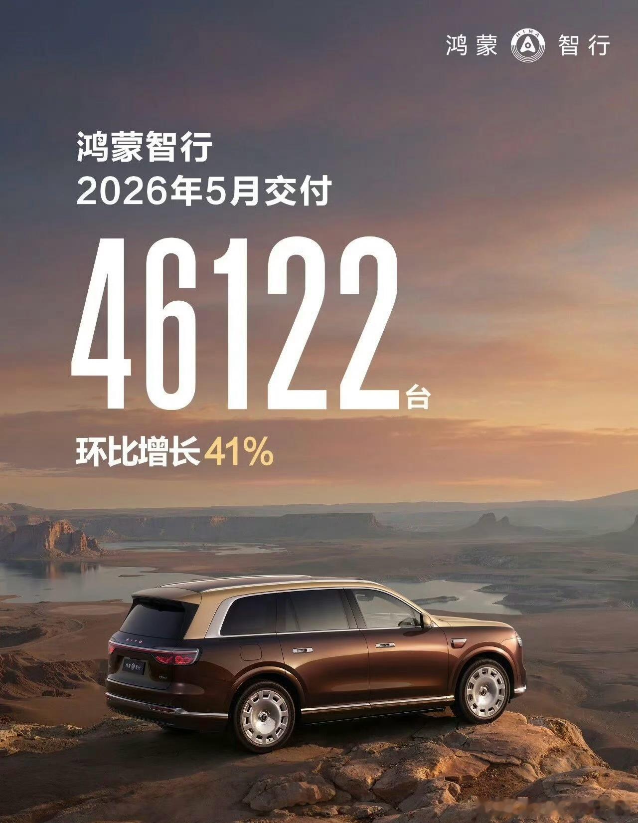5月销量报道来了！按照这个节奏下去，蔚来6月有望突破4万！越来越好了！智己大涨！