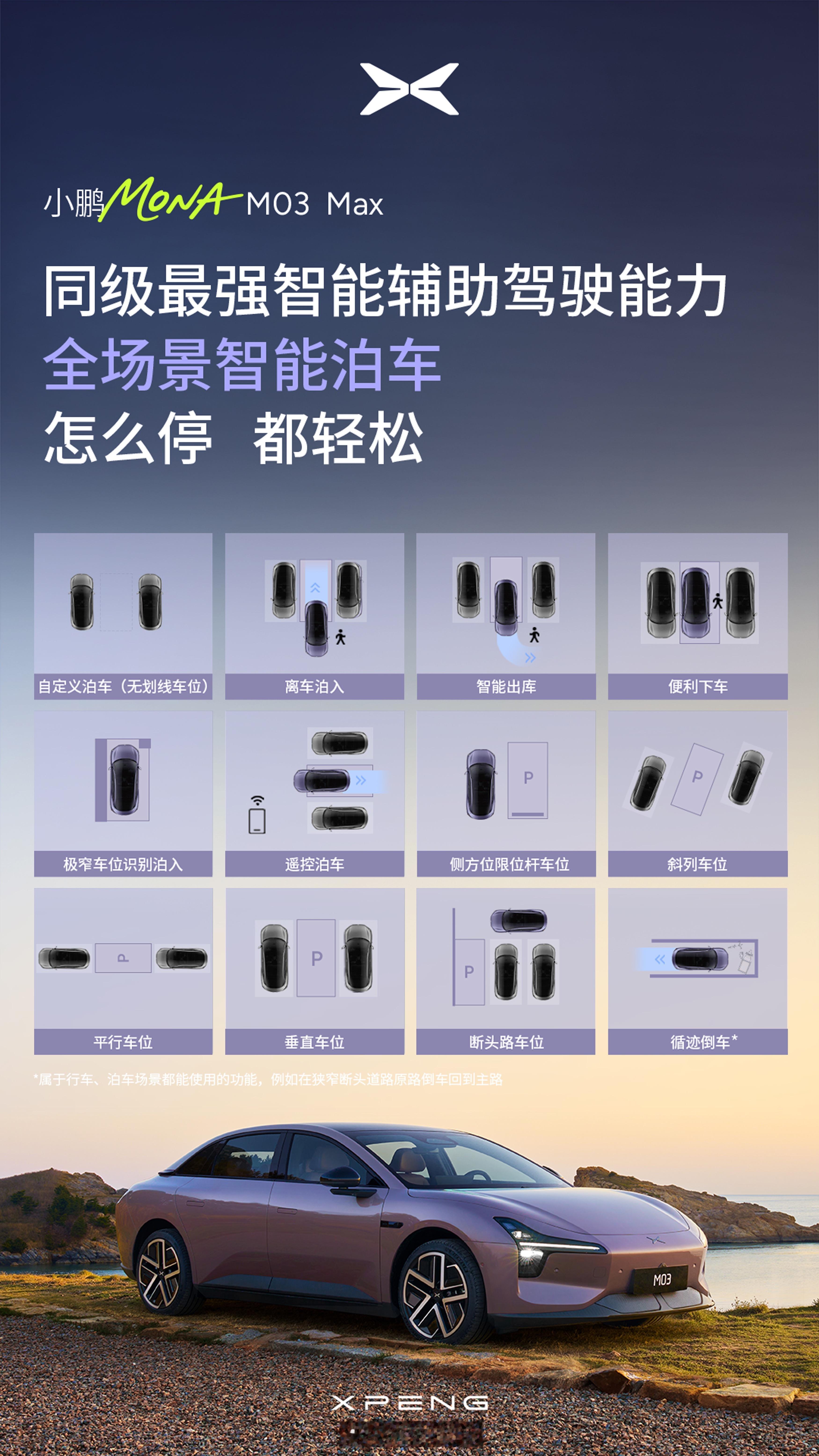这几天开小鹏MONAM03Max，各种辅助泊车千变万化，非常好用。感叹这个价